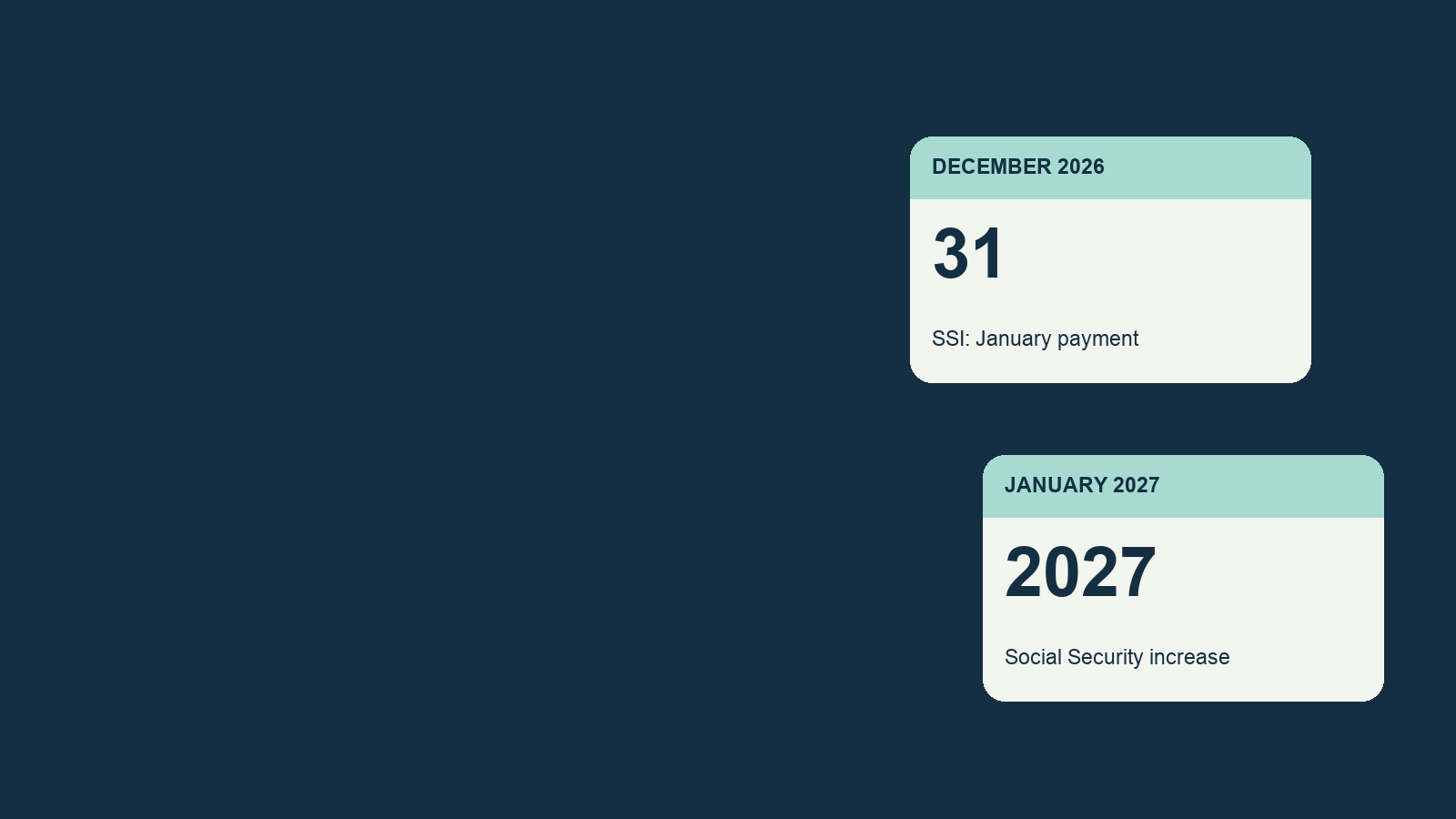 Calendar illustration showing January SSI paid December 31 and Social Security increases in January